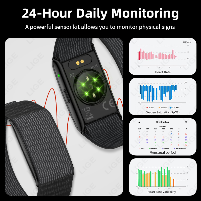 LIGE GPS Trajectory Smart Brac - огляд і ціна Smartwatch Watches For Women With Gps