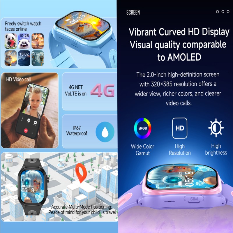 4G Smart Watch Kids 2.0 Inch H - огляд і ціна Smartwatch Watches For Kids With Gps