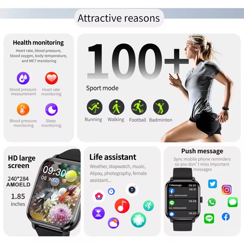 2026 New High end Sports Fitne - огляд і ціна Smartwatch Watches For Women With Gps